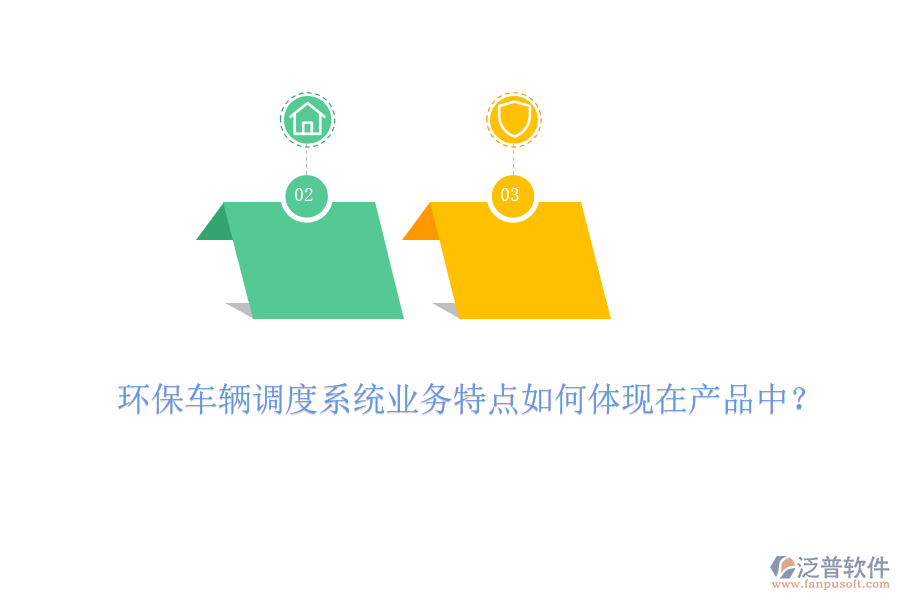 環(huán)保車輛調度系統(tǒng)業(yè)務特點如何體現(xiàn)在產品中？