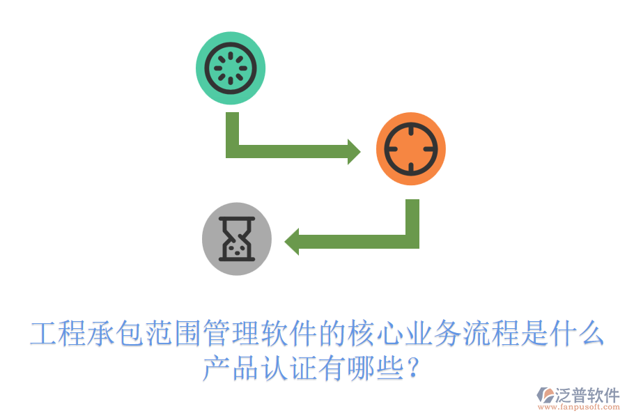 工程承包范圍管理軟件的核心業(yè)務(wù)流程是什么？產(chǎn)品認證有哪些？