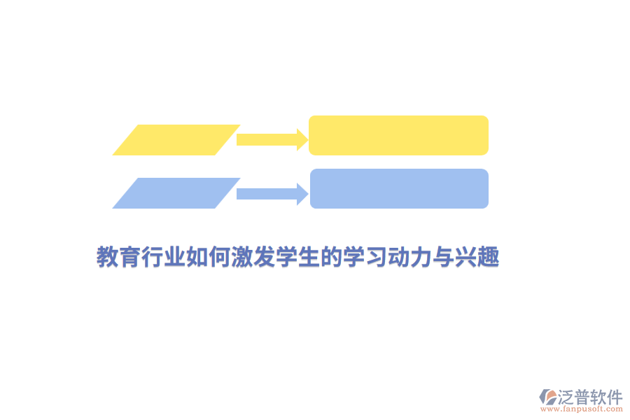 教育行業(yè)如何激發(fā)學(xué)生的學(xué)習(xí)動(dòng)力與興趣？