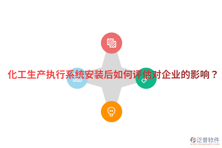 化工生產(chǎn)執(zhí)行系統(tǒng)安裝后，如何評(píng)估對(duì)企業(yè)的影響？