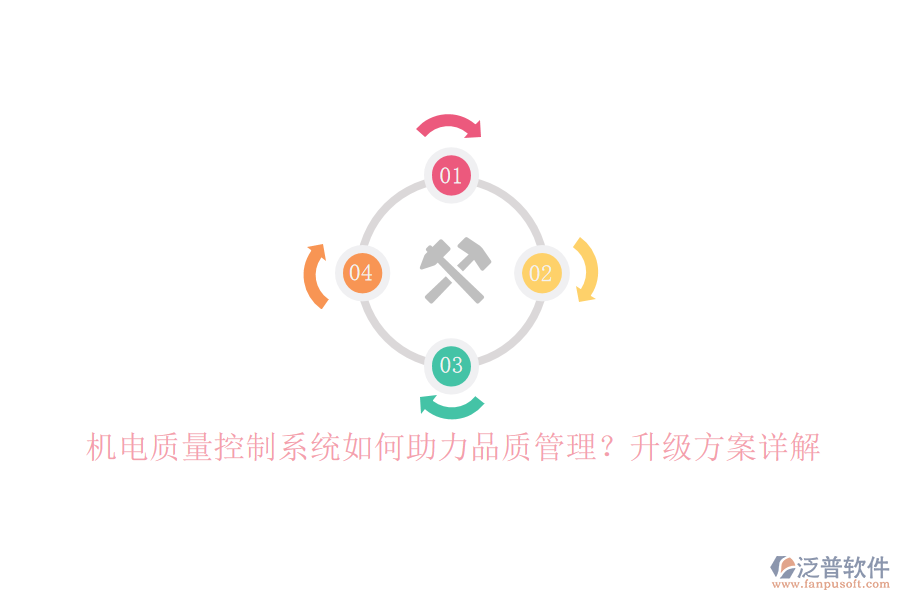 機電質(zhì)量控制系統(tǒng)如何助力品質(zhì)管理？升級方案詳解