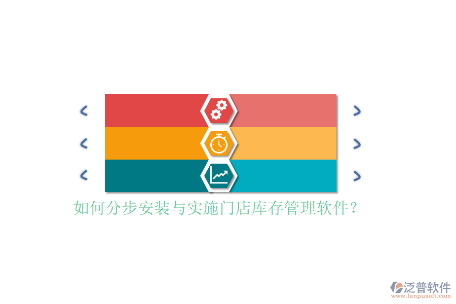 如何分步安裝與實施門店庫存管理軟件？