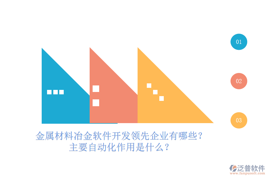 金屬材料冶金軟件開發(fā)領(lǐng)先企業(yè)有哪些？主要自動化作用是什么？