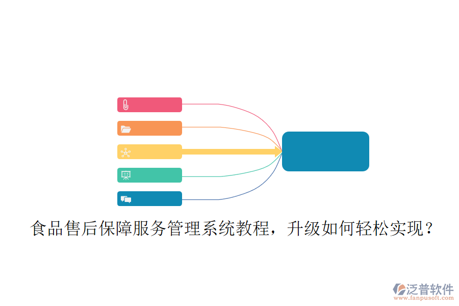 食品售后保障服務(wù)管理系統(tǒng)教程，升級如何輕松實現(xiàn)？