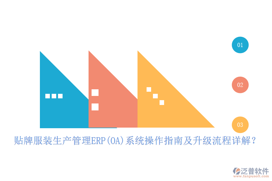 貼牌服裝生產(chǎn)管理ERP(OA)系統(tǒng)操作指南及升級(jí)流程詳解？