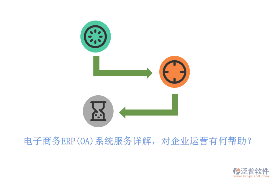 電子商務(wù)ERP(OA)系統(tǒng)服務(wù)詳解，對企業(yè)運營有何幫助？