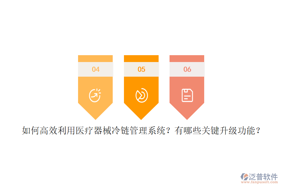 如何高效利用醫(yī)療器械冷鏈管理系統(tǒng)？有哪些關(guān)鍵升級(jí)功能？