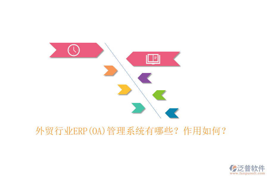 外貿(mào)行業(yè)ERP(OA)管理系統(tǒng)有哪些？作用如何？