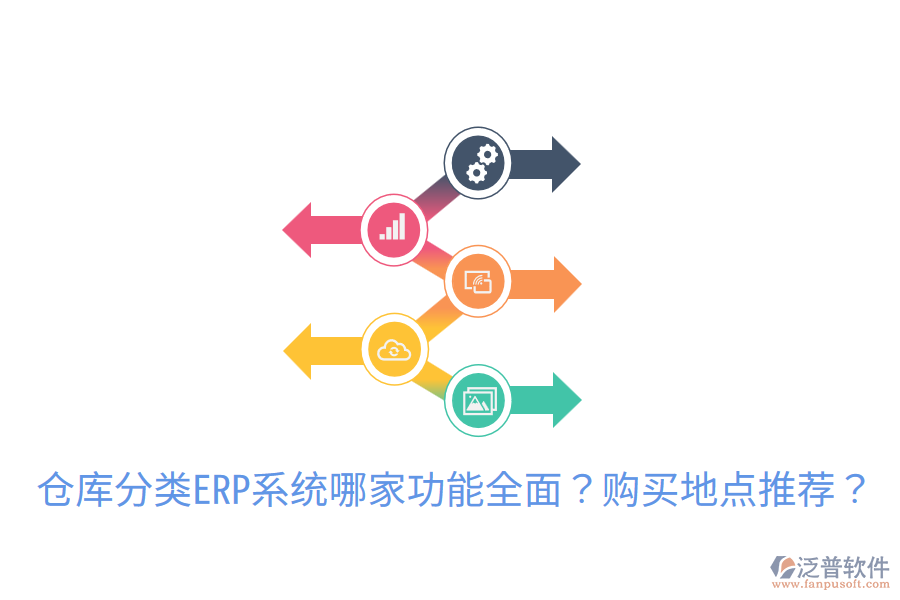  倉庫分類ERP系統(tǒng)哪家功能全面？購買地點推薦？