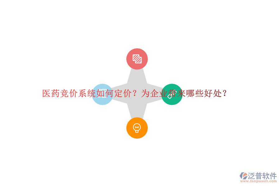 醫(yī)藥競價系統(tǒng)如何定價？為企業(yè)帶來哪些好處？