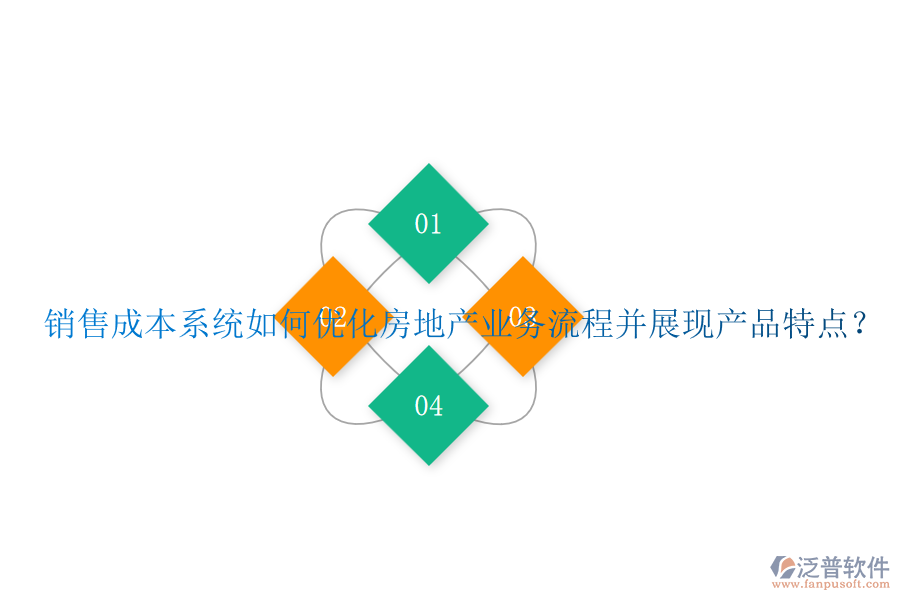 銷售成本系統(tǒng)如何優(yōu)化房地產(chǎn)業(yè)務(wù)流程并展現(xiàn)產(chǎn)品特點？