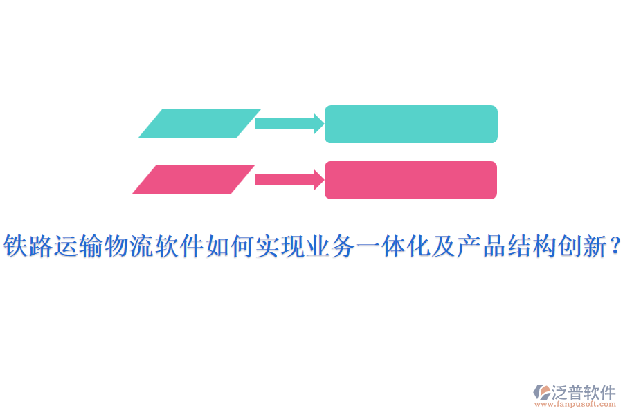 鐵路運(yùn)輸物流軟件如何實(shí)現(xiàn)業(yè)務(wù)一體化及產(chǎn)品結(jié)構(gòu)創(chuàng)新？