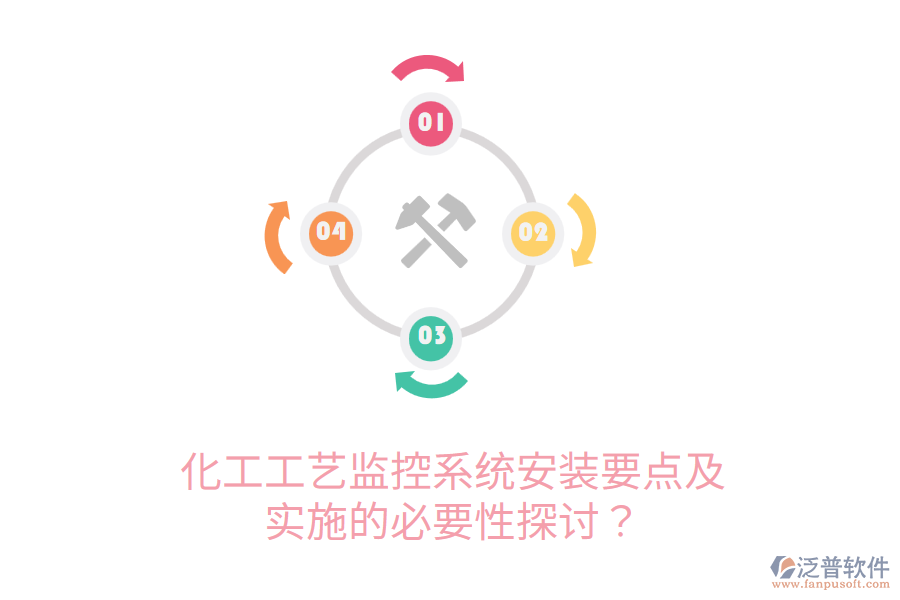 化工工藝監(jiān)控系統(tǒng)安裝要點及實施的必要性探討？