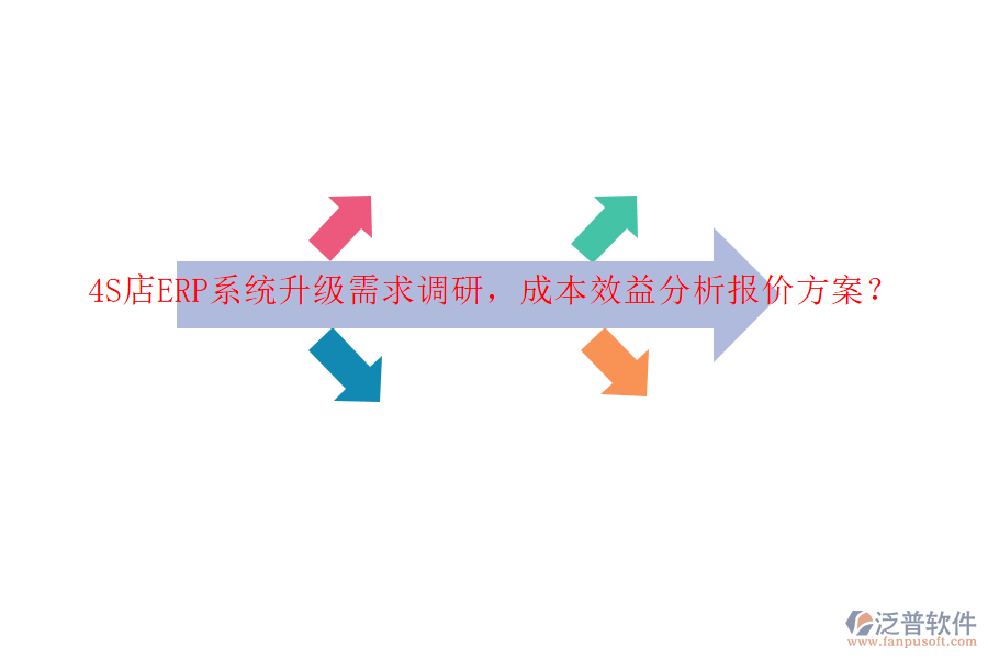 4S店ERP系統(tǒng)升級需求調(diào)研，成本效益分析報價方案？