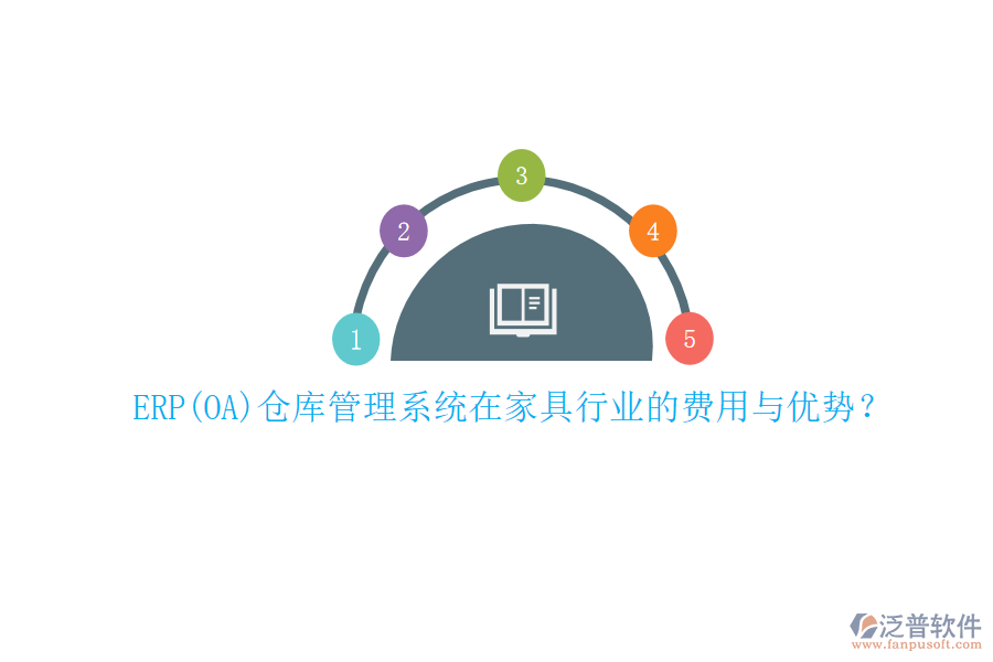 ERP(OA)倉庫管理系統(tǒng)在家具行業(yè)的費用與優(yōu)勢？