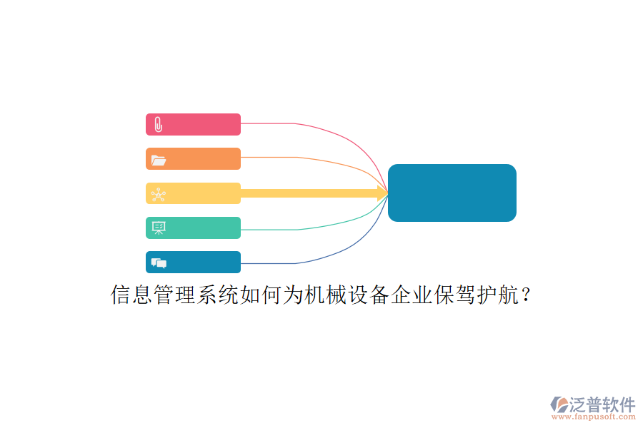 信息管理系統(tǒng)如何為機械設(shè)備企業(yè)保駕護航？
