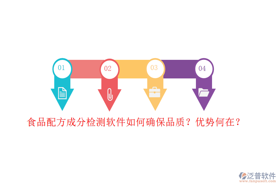 食品配方成分檢測(cè)軟件如何確保品質(zhì)？?jī)?yōu)勢(shì)何在？