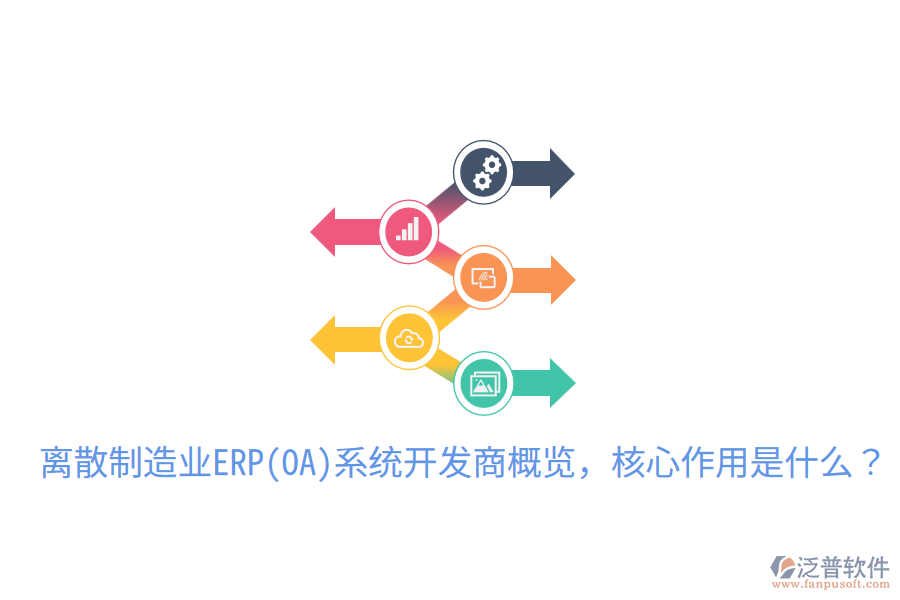  離散制造業(yè)ERP(OA)系統(tǒng)開發(fā)商概覽，核心作用是什么？
