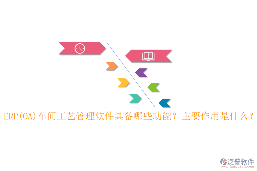 ERP(OA)車間工藝管理軟件具備哪些功能？主要作用是什么？