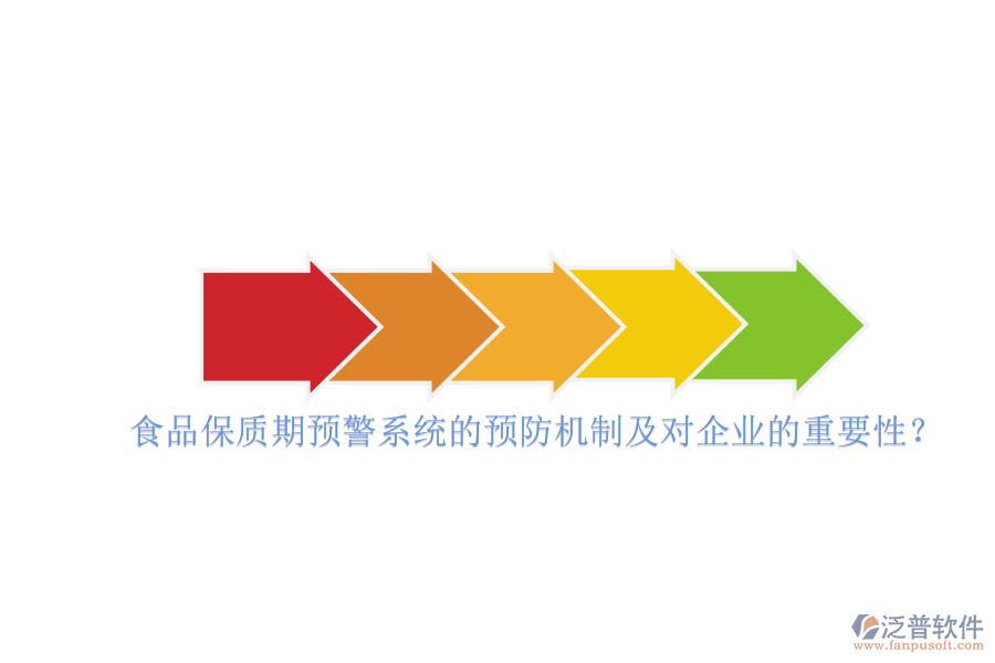 食品保質期預警系統(tǒng)的預防機制及對企業(yè)的重要性？