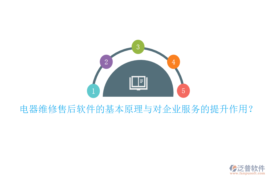 電器維修售后軟件的基本原理與對企業(yè)服務的提升作用？