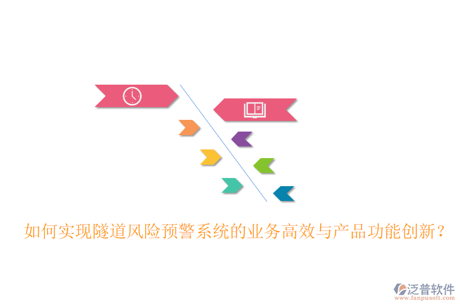 如何實(shí)現(xiàn)隧道風(fēng)險(xiǎn)預(yù)警系統(tǒng)的業(yè)務(wù)高效與產(chǎn)品功能創(chuàng)新？