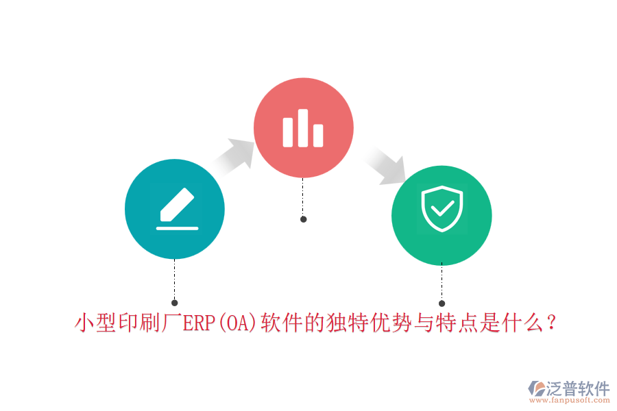 小型印刷廠ERP(OA)軟件的獨(dú)特優(yōu)勢(shì)與特點(diǎn)是什么？