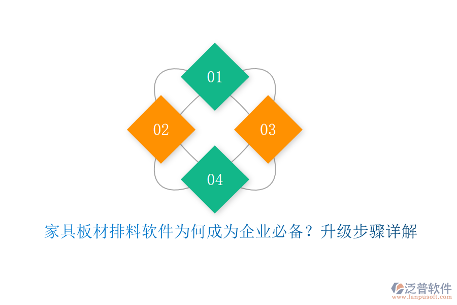 家具板材排料軟件為何成為企業(yè)必備？升級步驟詳解