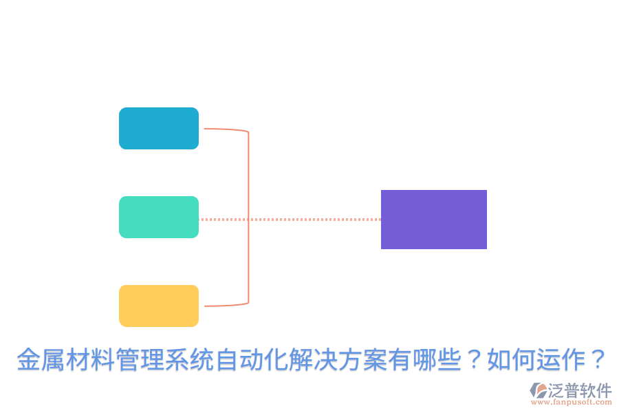  金屬材料管理系統(tǒng)自動(dòng)化解決方案有哪些？如何運(yùn)作？