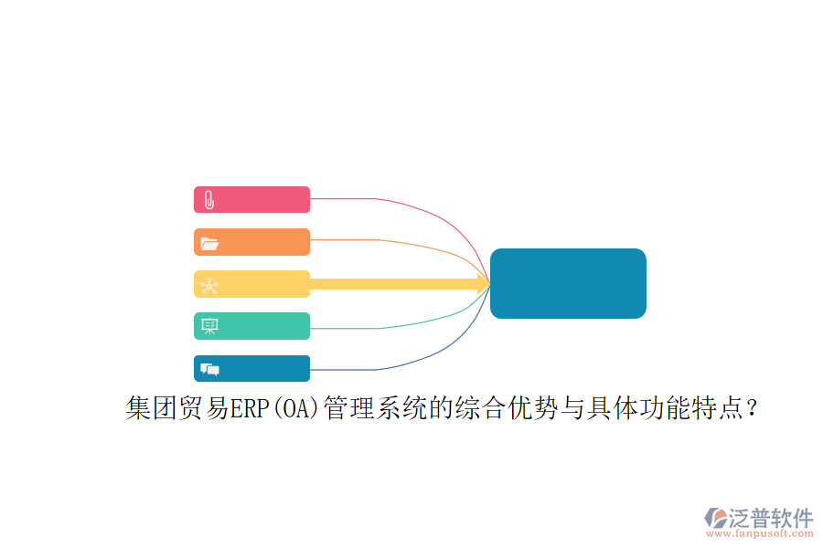 集團貿(mào)易ERP(OA)管理系統(tǒng)的綜合優(yōu)勢與具體功能特點？