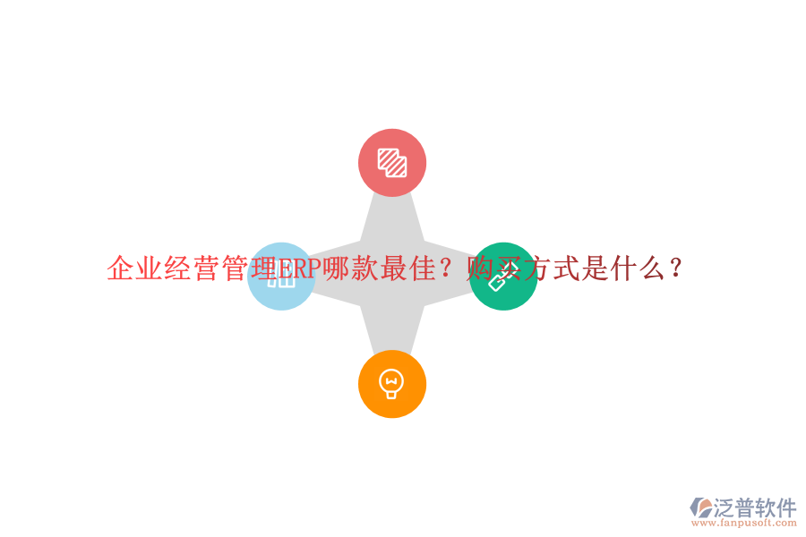 企業(yè)經(jīng)營管理ERP哪款最佳？購買方式是什么？