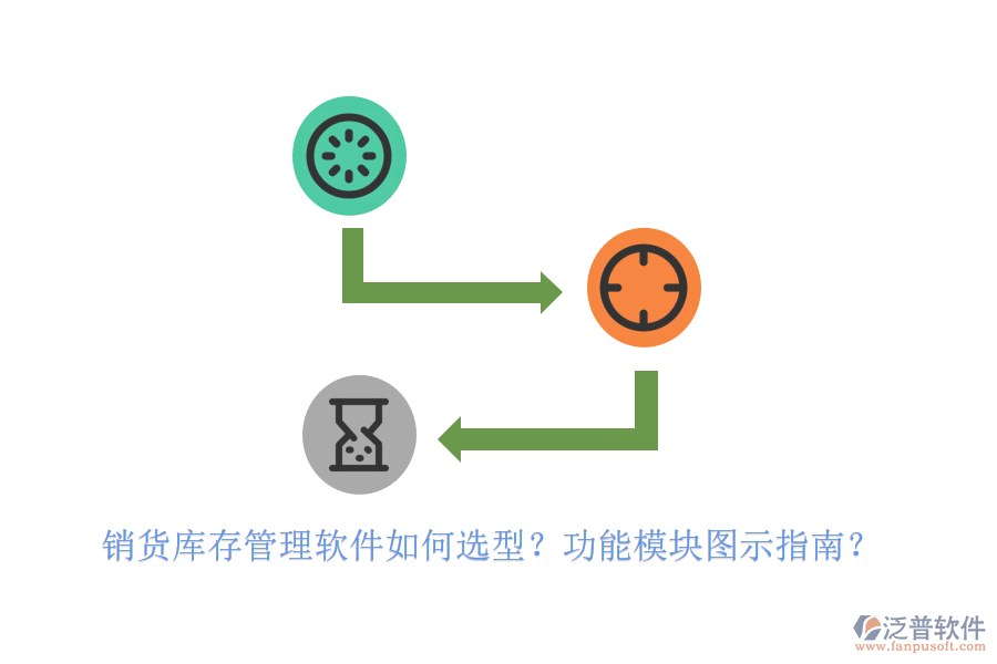 銷貨庫存管理軟件如何選型？功能模塊圖示指南？
