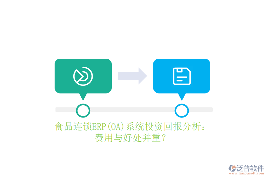 食品連鎖ERP(OA)系統(tǒng)投資回報分析：費用與好處并重？