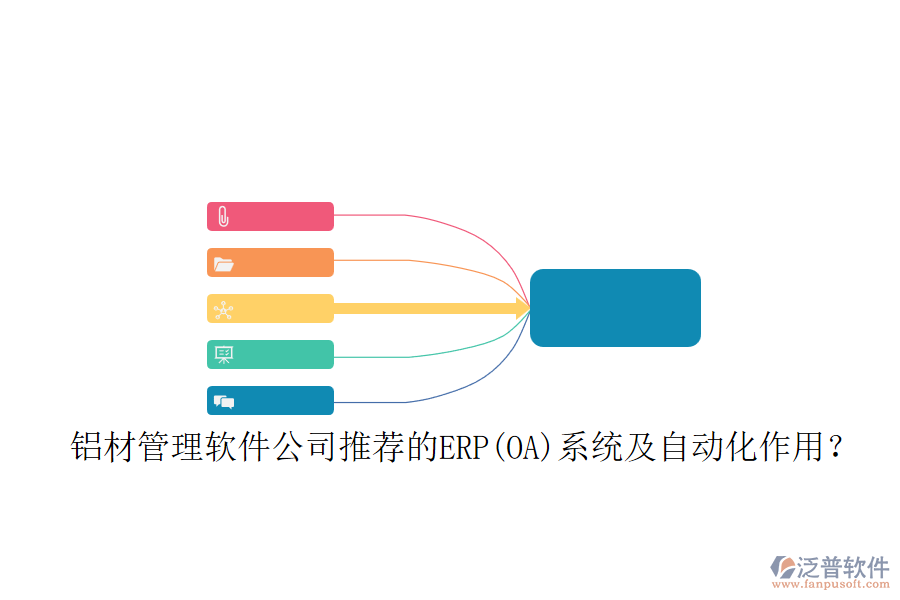 鋁材管理軟件公司推薦的ERP(OA)系統(tǒng)及自動化作用？
