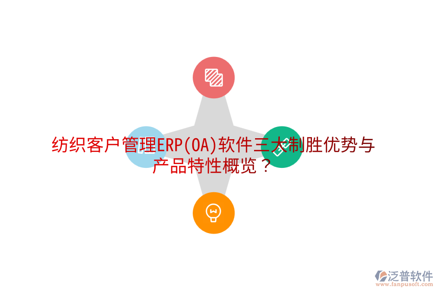 紡織<a href=http://www.digitaldepost.com/custom/ target=_blank class=infotextkey>客戶管理</a>ERP(OA)軟件三大制勝優(yōu)勢(shì)與產(chǎn)品特性概覽？