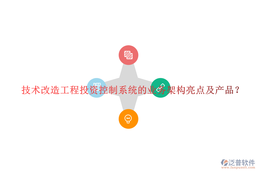 技術(shù)改造工程投資控制系統(tǒng)的業(yè)務(wù)架構(gòu)亮點(diǎn)及產(chǎn)品？