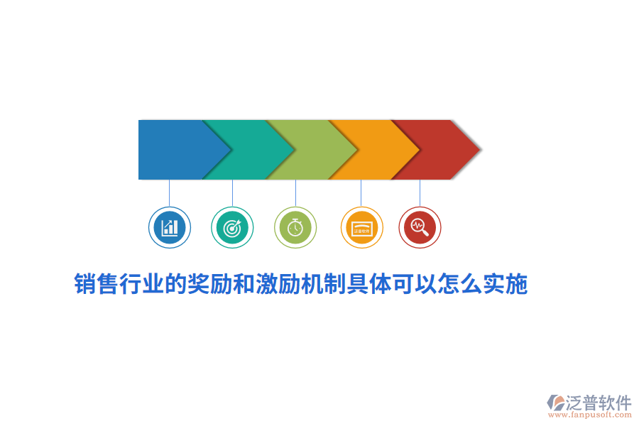 銷售行業(yè)的獎(jiǎng)勵(lì)和激勵(lì)機(jī)制具體可以怎么實(shí)施？
