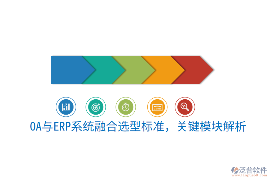 OA與ERP系統(tǒng)融合選型標(biāo)準(zhǔn)，關(guān)鍵模塊解析