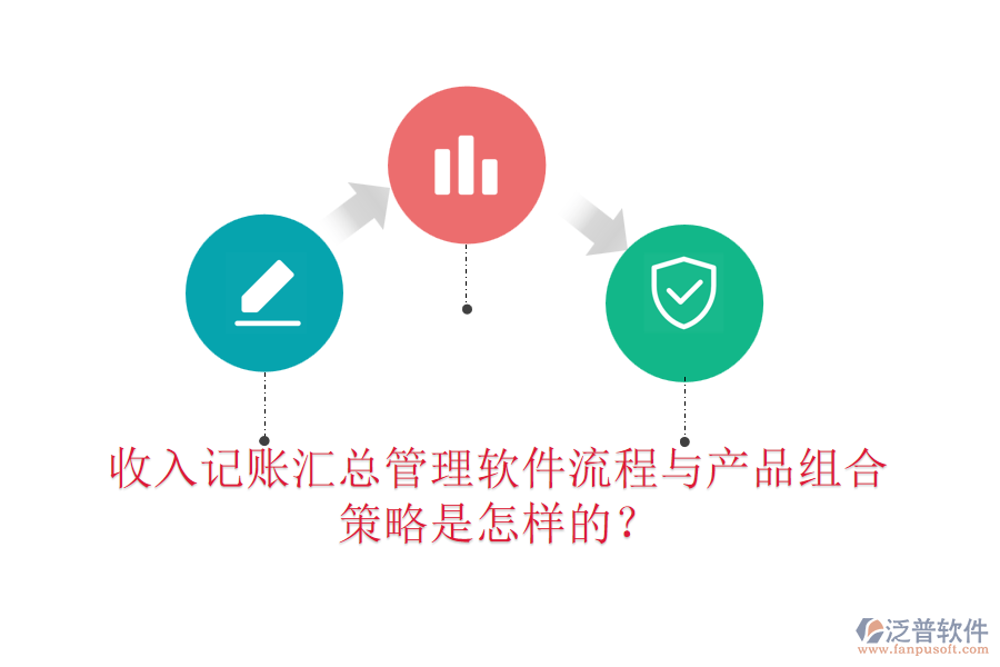 收入記賬匯總管理軟件流程與產(chǎn)品組合策略是怎樣的？
