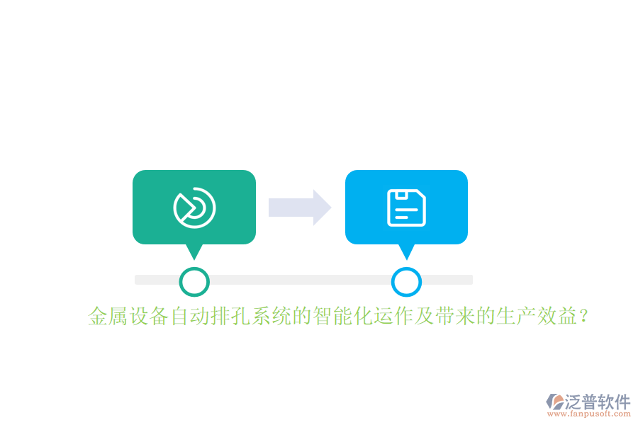 金屬設備自動排孔系統(tǒng)的智能化運作及帶來的生產(chǎn)效益？