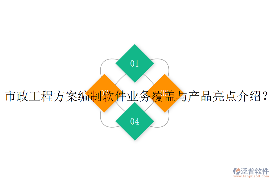 市政工程方案編制軟件業(yè)務(wù)覆蓋與產(chǎn)品亮點介紹？