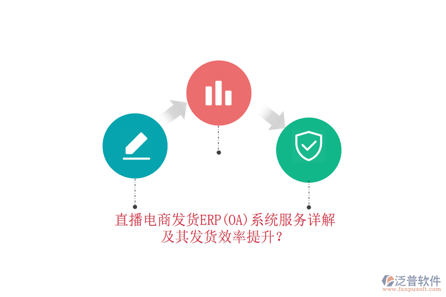 直播電商發(fā)貨ERP(OA)系統(tǒng)服務(wù)詳解及其發(fā)貨效率提升？