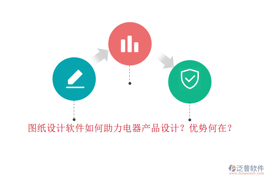 圖紙?jiān)O(shè)計(jì)軟件如何助力電器產(chǎn)品設(shè)計(jì)？?jī)?yōu)勢(shì)何在？