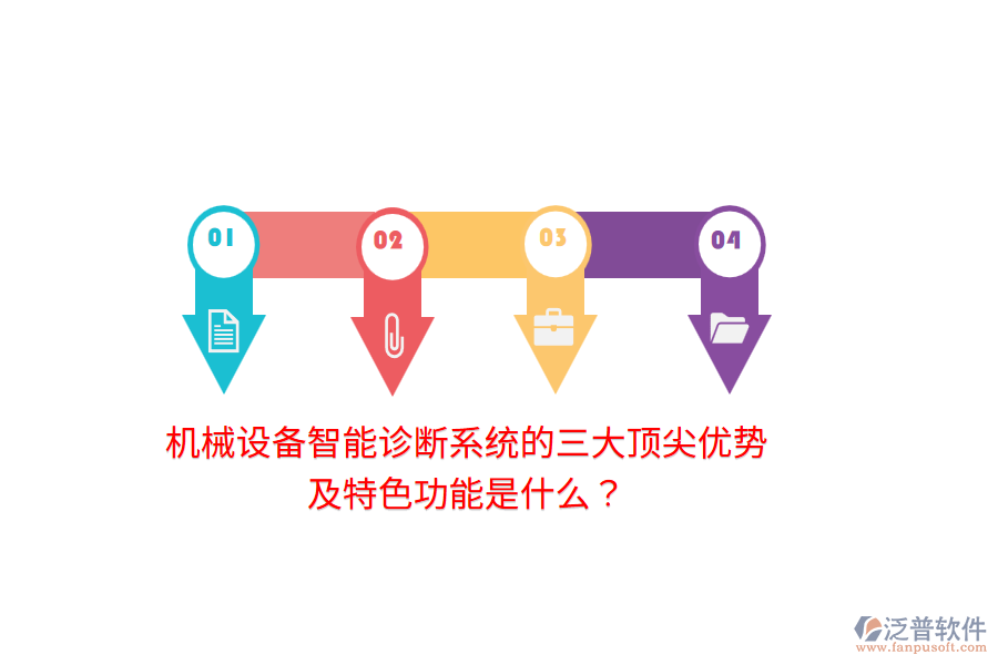機(jī)械設(shè)備智能診斷系統(tǒng)的三大頂尖優(yōu)勢(shì)及特色功能是什么？