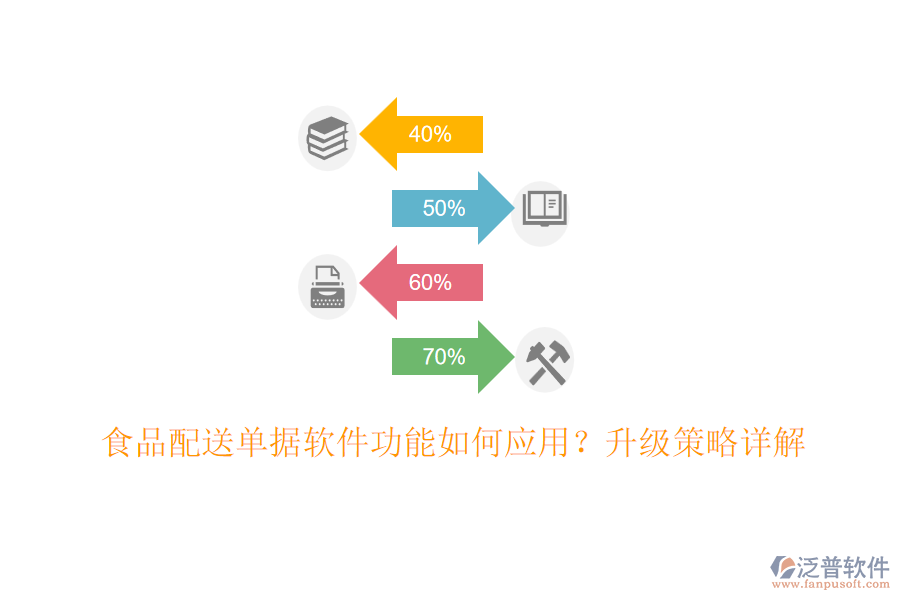 食品配送單據(jù)軟件功能如何應(yīng)用？升級策略詳解