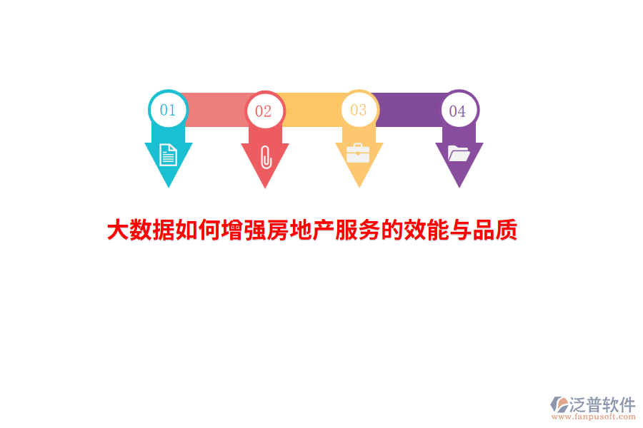 大數(shù)據(jù)如何增強(qiáng)房地產(chǎn)服務(wù)的效能與品質(zhì)？