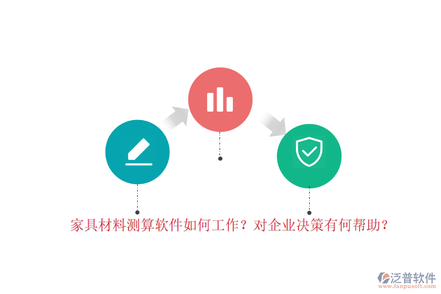家具材料測算軟件如何工作？對企業(yè)決策有何幫助？