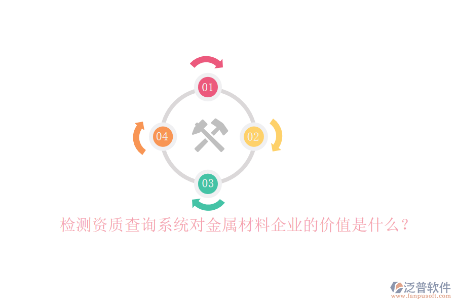 檢測資質(zhì)查詢系統(tǒng)對金屬材料企業(yè)的價值是什么？