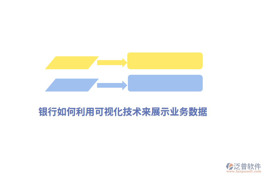 銀行如何利用可視化技術來展示業(yè)務數(shù)據(jù)？