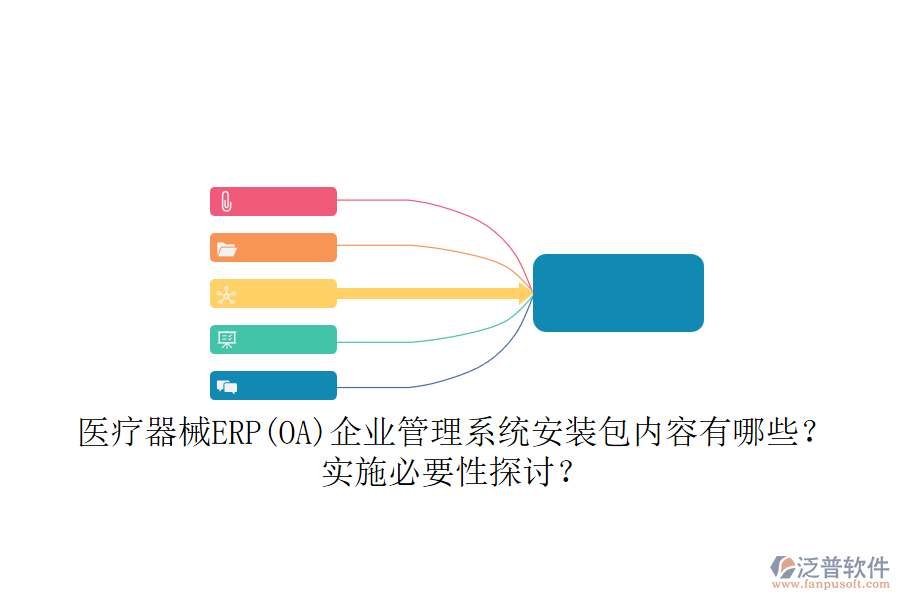 醫(yī)療器械ERP(OA)企業(yè)管理系統(tǒng)安裝包內(nèi)容有哪些？實施必要性探討？